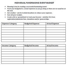 Individual Fundraising Event Planning