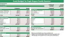 concert budget template