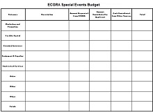 free event budget template