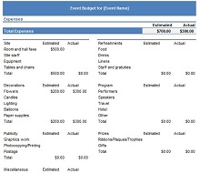 expenses for an event