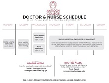 nursing scheduling templates