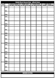 35+ Printable Blood Sugar Tracking Log Sheets and Charts (PDF, Excel ...