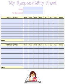 customizable family chore chart template