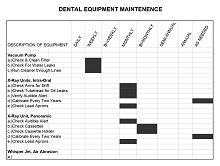 Dental Equipment Maintenance Log Template
