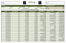 Fuel Log Sheet Template