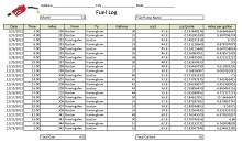 Fuel Log Spreadsheet
