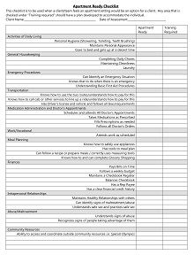 Apartment Make Ready Checklist Form Template