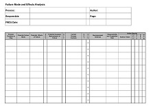 Failure Mode Effect Analysis Tool Worksheet