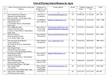 List of Paying Guest Houses
