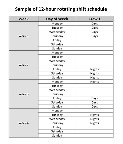 12-hour Work Rotation Schedule Template