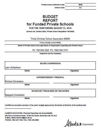 Budget Report for Private School