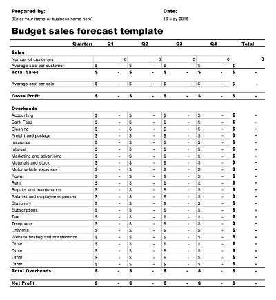 Overhead Budget Sales Forecast