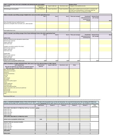 Overhead Budget Template Excel