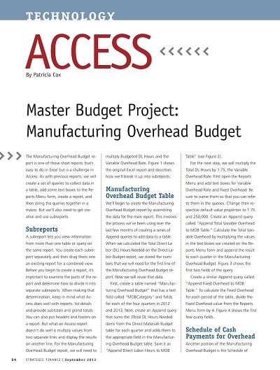 Project Manufacturing Overhead Budget
