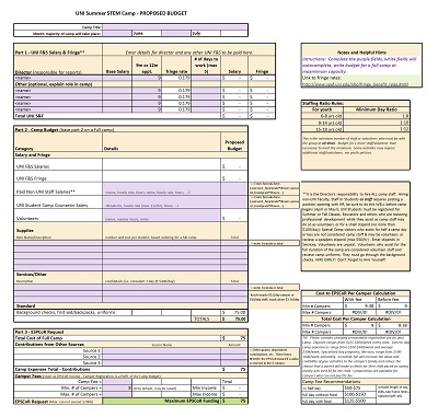 Youth Camp Budget Template Excel