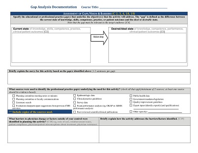 Gap Analysis Documentation Template