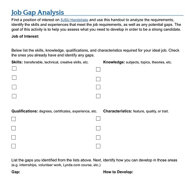 Job Gap Analysis Template