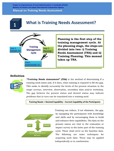 Manual on Training Needs Analysis