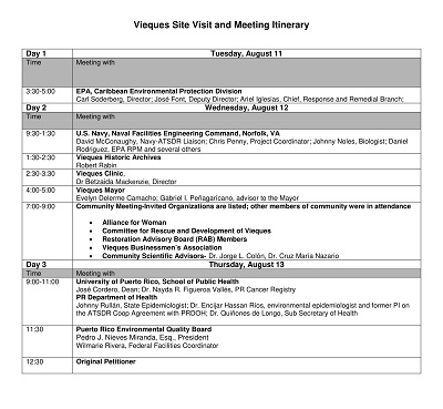 Site Visit and Meeting Itinerary Template