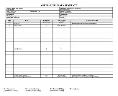 Supervisors Meeting Itinerary Template