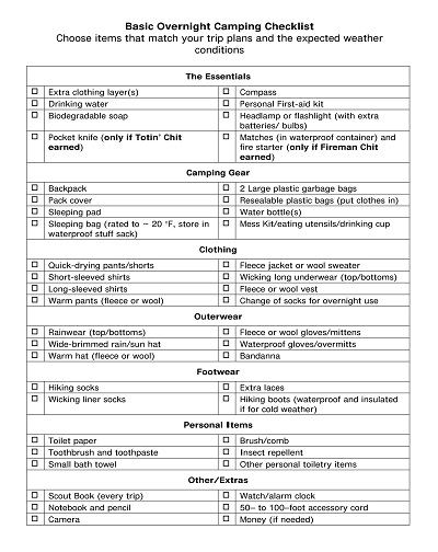Basic Overnight Camping Checklist Template