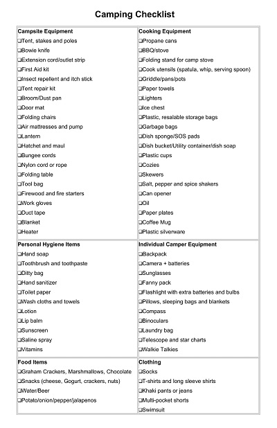 Camping Check List Template Word