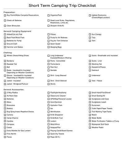 Camping Checklist Format Template