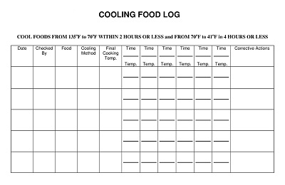 Cooling Food Log Template