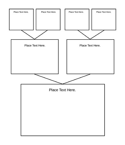 Decision Tree Template PDF