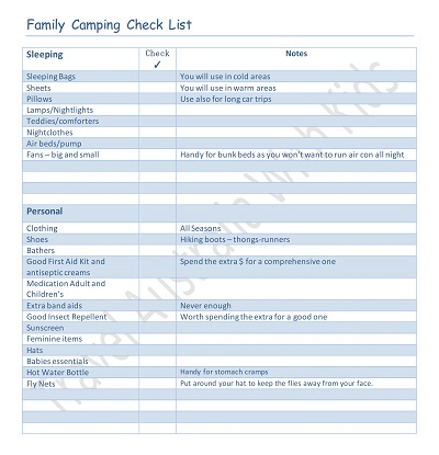 Family kids Camping Checklist Template