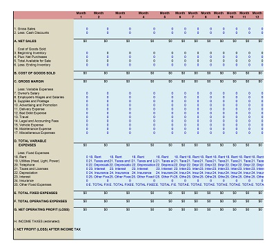 Financial Analysis Report Example