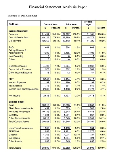 Financial Analysis Template PDF