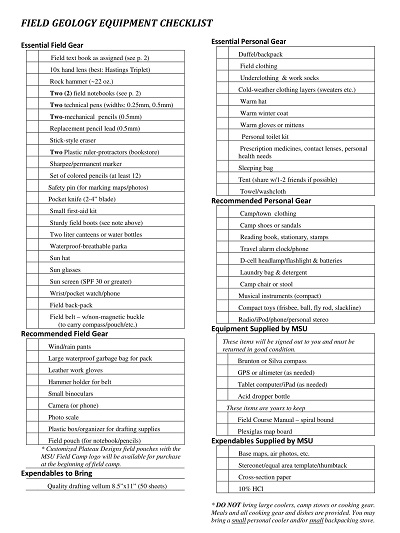 Geology Equipment Checklist Template