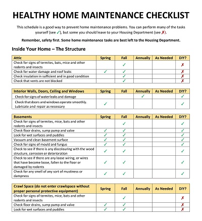 Healthy Home Maintenance Checklist Sample