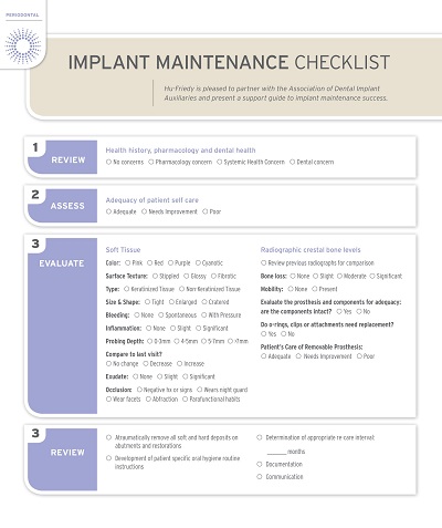 Implant Maintenance Checklist Template