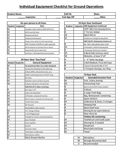 Individual Equipment Checklist Template