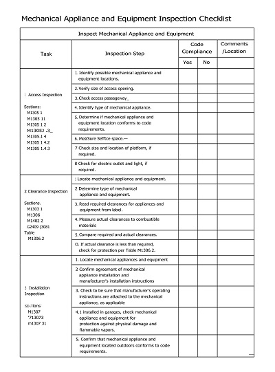 Mechanical Appliance And Equipment Inspection Checklist
