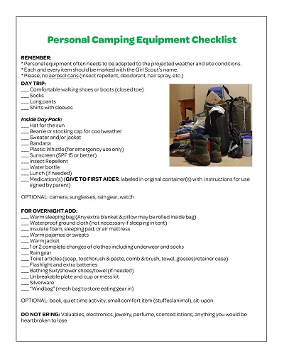 Personal Camping Equipment Checklist Template
