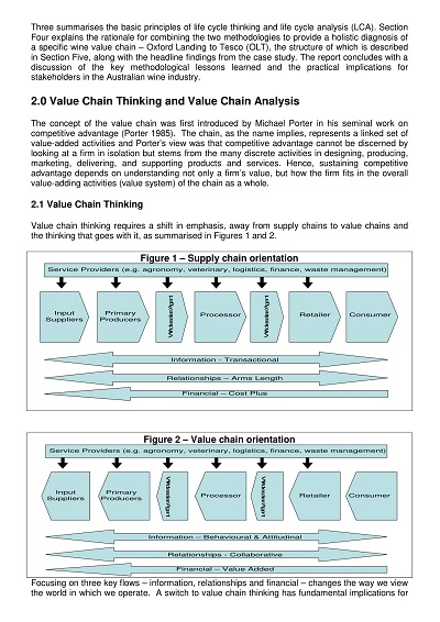 Printable Sustainable Value Chain Analysis