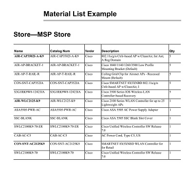 Sample Material List Example