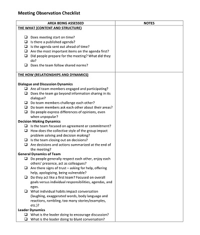 Communication Observation Checklist Template
