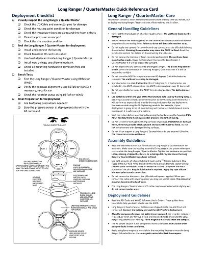 Deployment Checklist Sample