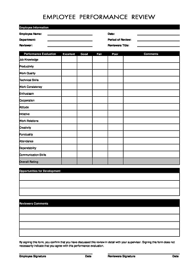 Employee Performance Review Write Up Template