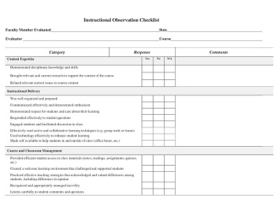 Group Work Observation Checklist Template