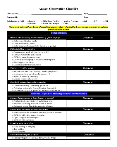 Research Observation Checklist Template