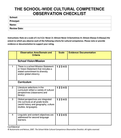 School Cultural Observation Checklist Template