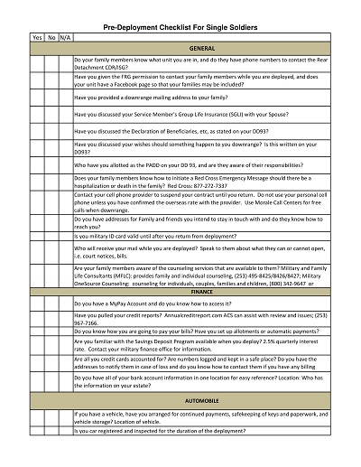 Single Soldiers Pre-Deployment Checklist