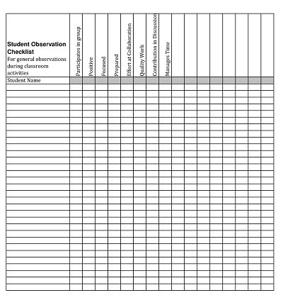 Student Observation Checklist Template