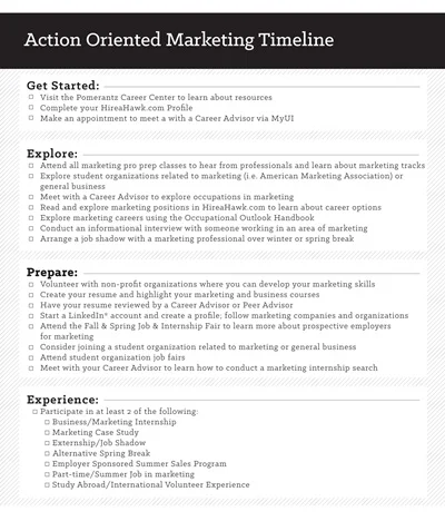 Action-Oriented Marketing Timeline Template