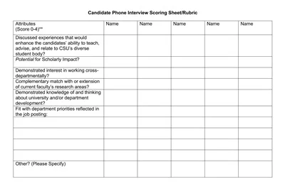 Candidate Phone Interview Scoring Sheet